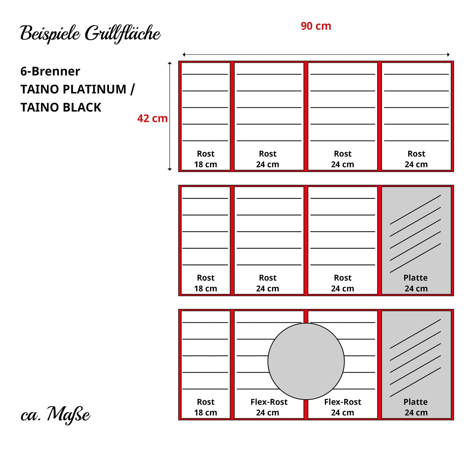 Beispiele Grillfläche Gusseisen Grillrost für TAINO PLATINUM BLACK YAMARA Gasgrills